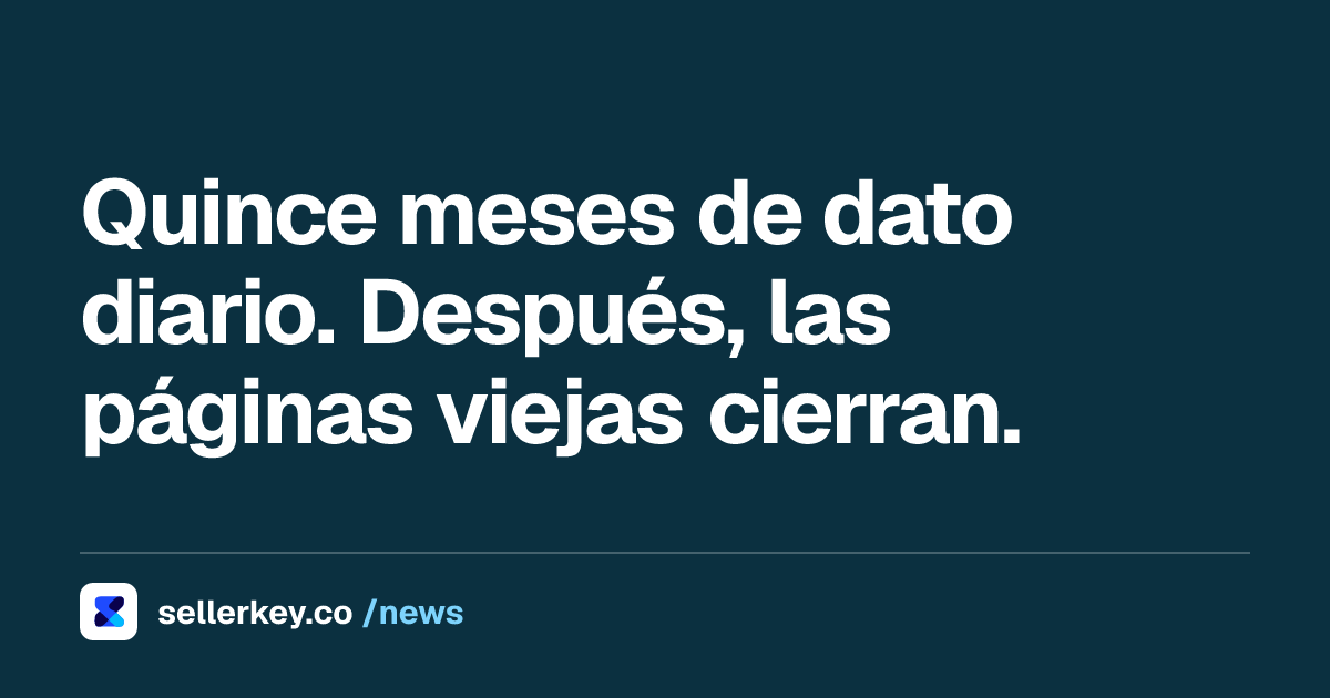 Migración a unified reporting de Amazon Ads