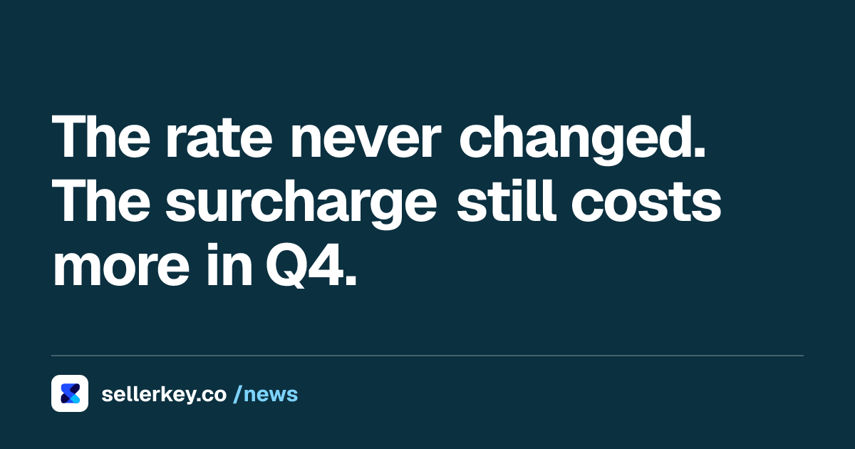 Amazon FBA Fuel and Logistics Surcharge in Q4