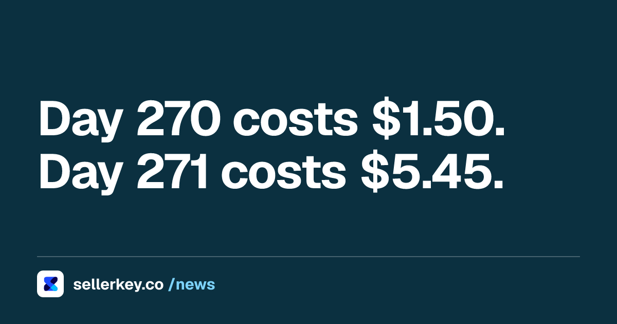 Amazon FBA Storage Fees, Explained