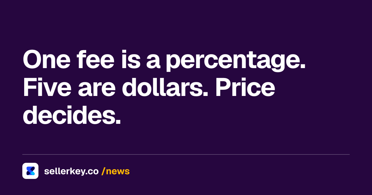 What Percentage Does Amazon FBA Take From a Sale?
